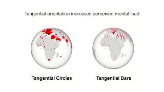 Quantitative Data Visualisation on Virtual Globes