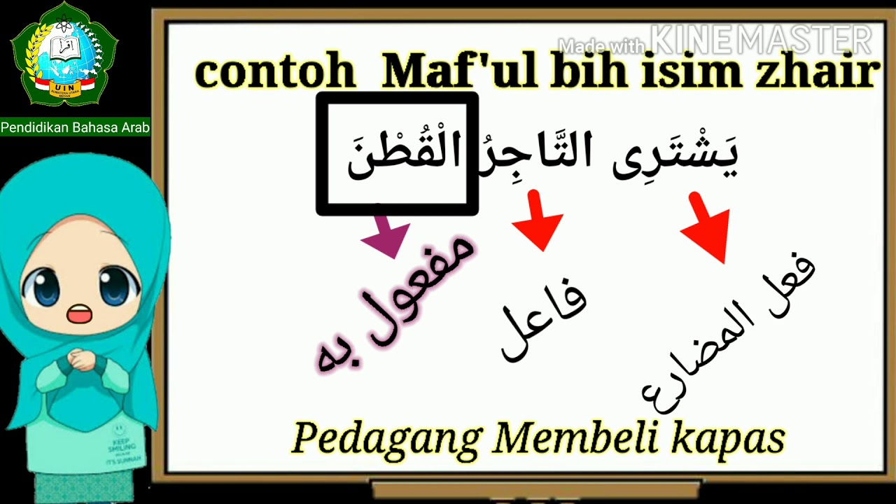 Penjelasan Maf�ul bih jelas dengan contoh dan pembagian
