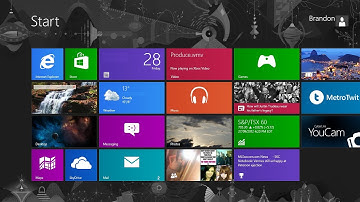 How To Change Windows 8 desktop Background, Modern UI (Start Screen Background) and Lock screen.