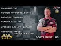 Steve Deicher vs Scott Mcneilus | Season 11 | CSC | Cricket Singles Challenger Series