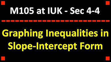 Graphing Inequalities in Slope-Intercept Form ❖ College Algebra ❖ Algebra 1