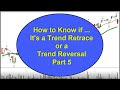 Trend Reversal Patterns Forex | Forex | Technical Analysis | Trend Trading