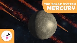 Mercury, the Sun's Neighbor - Solar System 3D Animation for Kids
