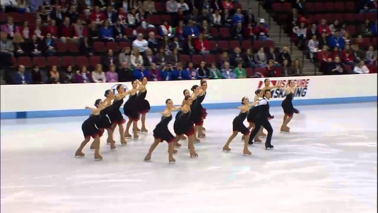 World synchronized Skating Championships