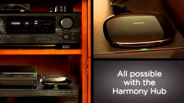 Sync IT Solutions - Logitech Harmony Smart Control