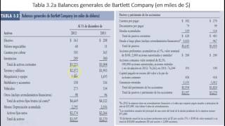 Estados financieros y analisis de razones financieras