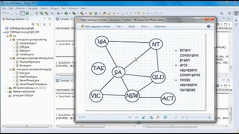 Constraint satisfaction problem + Map Coloring + P2P + JAVA  (public version)