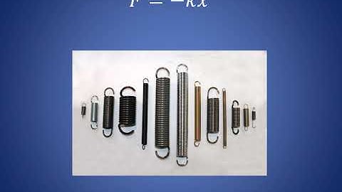 Linear Probabilistic Modeling