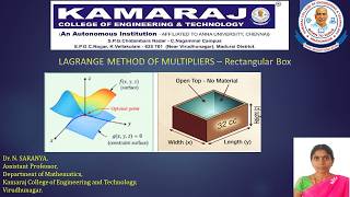 Full Lagrange method of Multipliers- Rectangular Box Guide