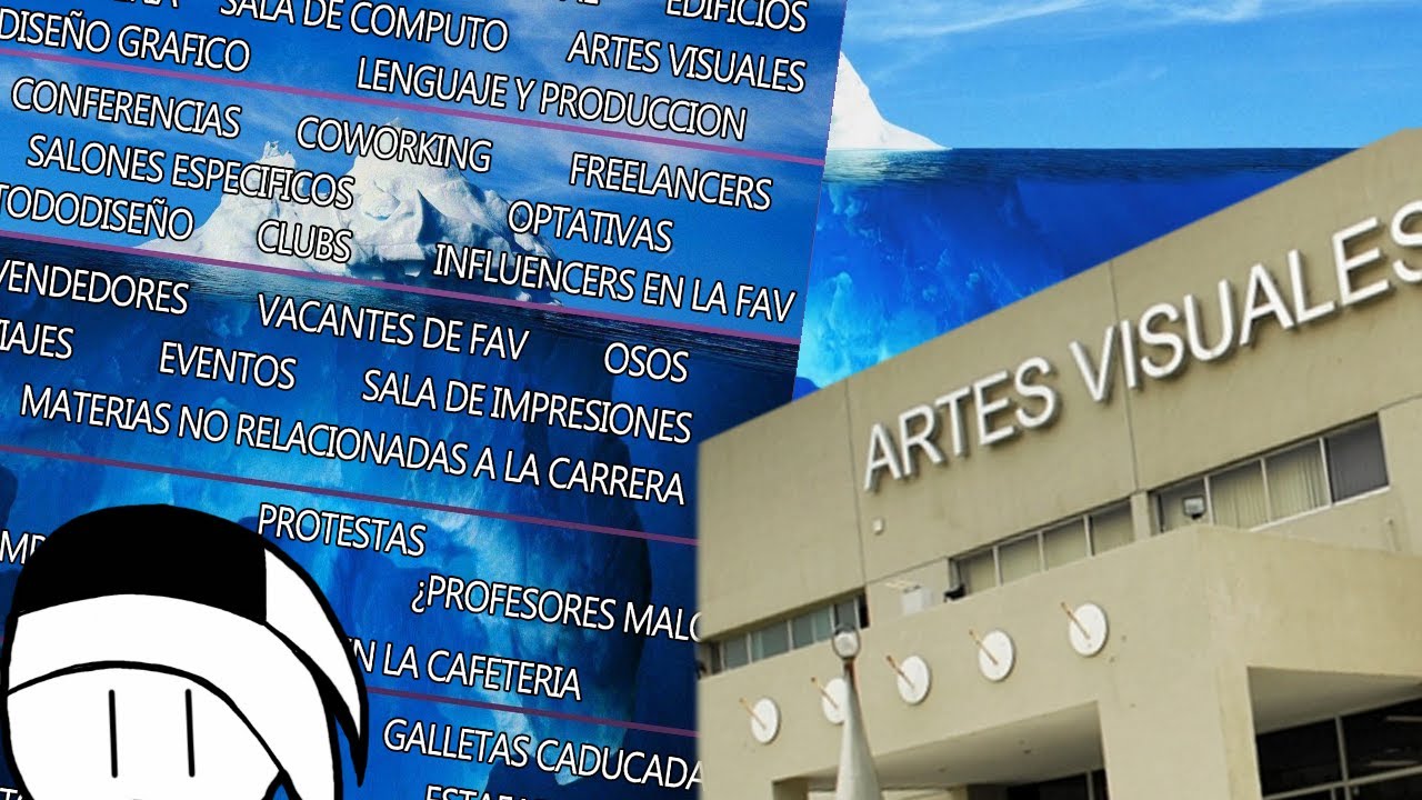 El Iceberg de la Facultad de Artes Visuales
