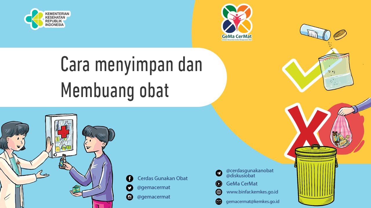 Cara Cerdas Menyimpan dan Membuang Obat - GeMa CerMat
