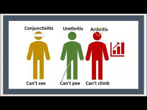 Vidéo: Spondylarthrite - Types, Symptômes, Traitement