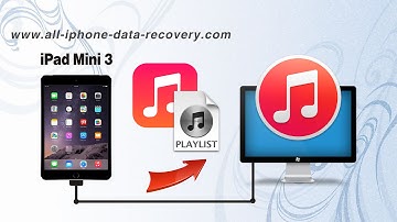 How to Sync Music & Playlist from iPad Mini 3 to iTunes, iPad Mini 3 Songs to iTunes