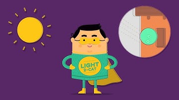 Light2CAT Visible Light Active PhotoCATalytic Concretes for Air Pollution Treatment