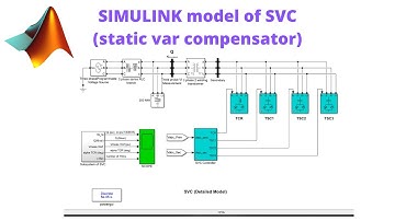 MATLAB / SIMULINK model of SVC (Static Var Compensator)