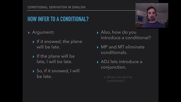 conditional derivation in english