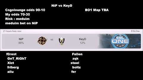 [CsGo Bet Prediction]NiP vs KeyD (12.03.2015)