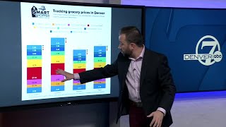 Who s the cheapest Tracking Denver area grocery prices for May 21 2025