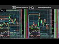 TRADE EN NOTICIA CON OPEN INTEREST