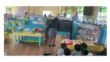 Micro Teaching Cycle 2 Video