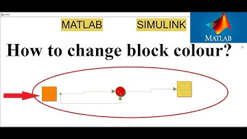 How to change matlab/ simulink block colour?