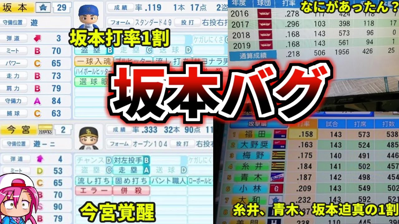 パワプロ考察 なんj民が見つけたパワプロ18伝説のバグ 坂本バグ とはどんだけやばいのか 解説 プロ野球解説 Youtube パワプロ考察 なんj民が見つけたパワプロ18伝説のバグ 坂本バグ とはどんだけやばいのか 解説 プロ野球解説 Youtube