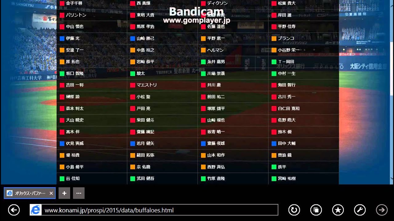 プロ野球スピリッツ15 収録選手紹介 パリーグ編 Youtube プロ野球スピリッツ15 収録選手紹介 パリーグ編 Youtube