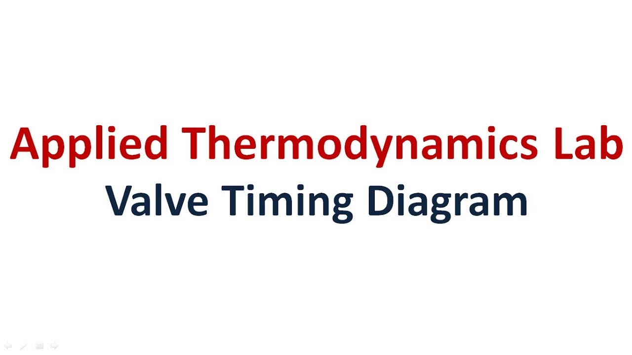 Valve Timing Diagram Applied Thermodynamics Lab MechLabVideos YouTube