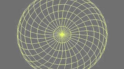 A new type of variation in oblateness & oscillation in shape of a oblate spheroid - top view