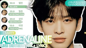 CRAVITY - ADRENALINE | Line Distribution + Lyrics (Color Coded)
