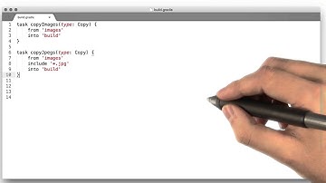 Interacting With The File System