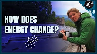 How Does Energy Change? Types of Energy. K-5 Science Music Videos by Untamed Science