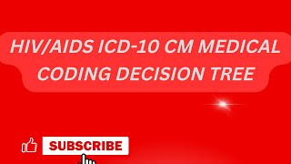 "HIV/AIDS ICD-10 CM Coding Decision Tree"