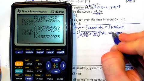 AP Calculus BC 10-2 FR#1 Parametrics, Logistic, Polar