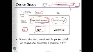 Vid26: Flow control