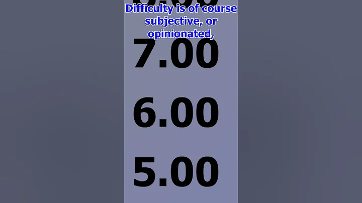 Why JToH's Difficulty System is Actually Logarithmic #shorts