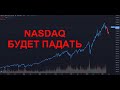 Технический анализ по чистому графику. Nasdaq будет падать! Снижение золота. XPEV LI XOM MO LMT