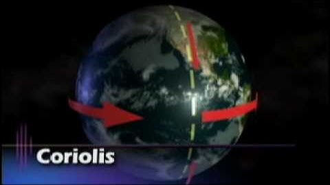 Ocean Odyssey - Surface Currents