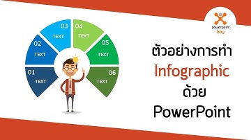 ตัวอย่างการทำ Powerpoint Style Infographic Ex. 30
