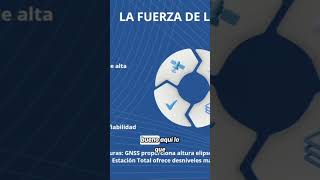 El Poder de la Medición con Láseres #drone #gnss #estacióntotal #topografia #vs #profesionales #dji