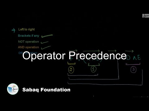 Operator Precedence, Computer Science Lecture | Sabaq.pk