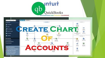 Create New Account Edit Account Delete Account QuickBooks Accountant 2018
