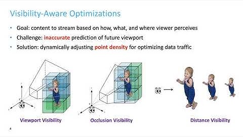 MobiCom 2020 - Short - ViVo: Visibility-Aware Mobile Volumetric Video Streaming