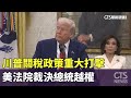 川普關稅政策裁決