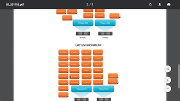 LicenseFortress® Customer Portal Demo