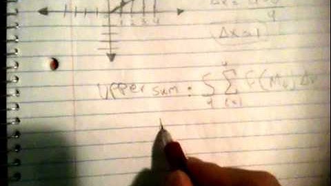 How to use upper and lower sums to find an approximation of the area bounded by f(x)=x^2 and x-axis