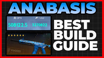BEST FROST VORTEX WEAPON! SILENT ANABASIS BUILD GUIDE - ONCE HUMAN