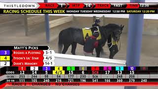 THISTLEDOWN LIVE 2026-5-13