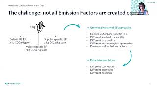 VCI Webinar: Emission Factors for GHG Accounting and Reporting
