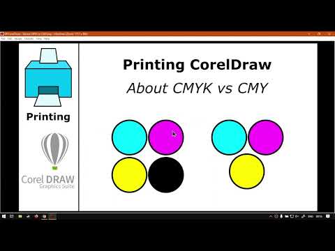 CorelDraw Software About Printing CMYK vs CMY (Part 1) Step by Step Video Tutorial